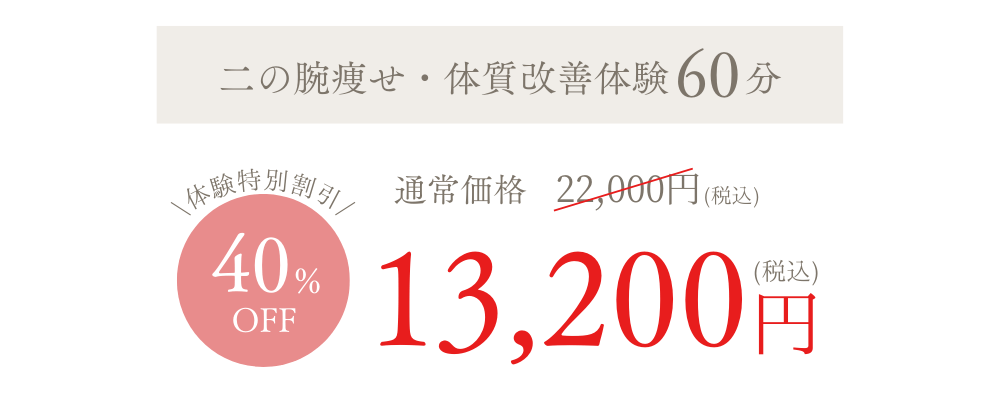 二の腕痩せ体験60分40％割引で13,200円